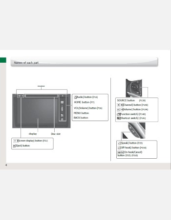 honda vezel 2013 2014 & 2015 navigation & multimedia manual (jdm)